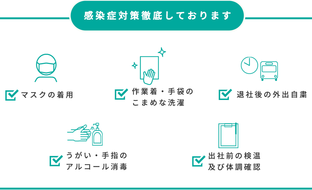 感染症対策徹底しております